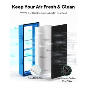 HEPA Filter Replacement for Holmes AER1 Bionaire Air Purifier HAP9412 BAP260